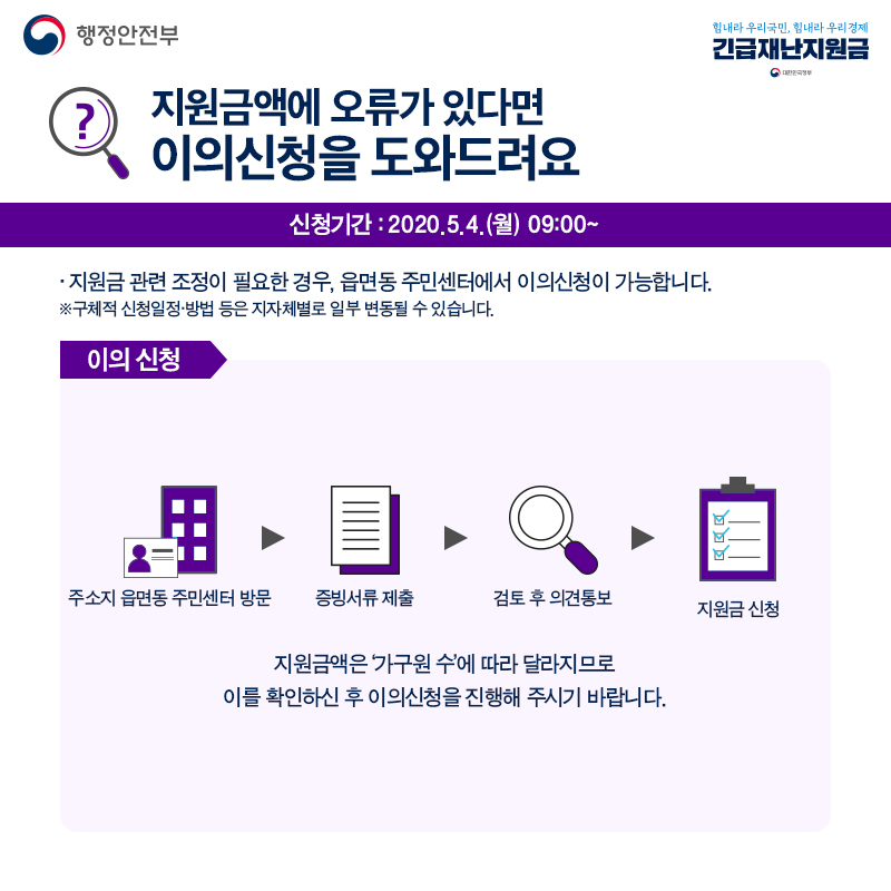 긴급재난지원금 사용안내서 - 6