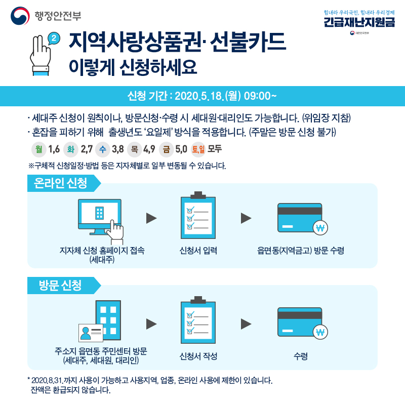 긴급재난지원금 사용안내서 - 4