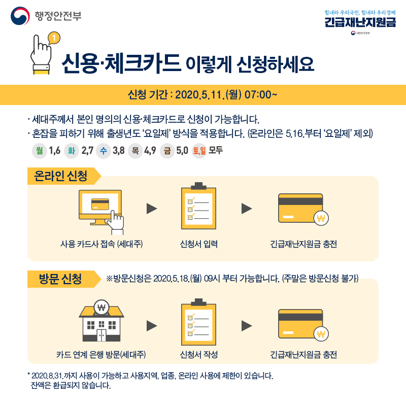 긴급재난지원금 사용안내서 - 3