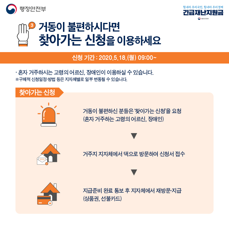 긴급재난지원금 사용안내서 - 5