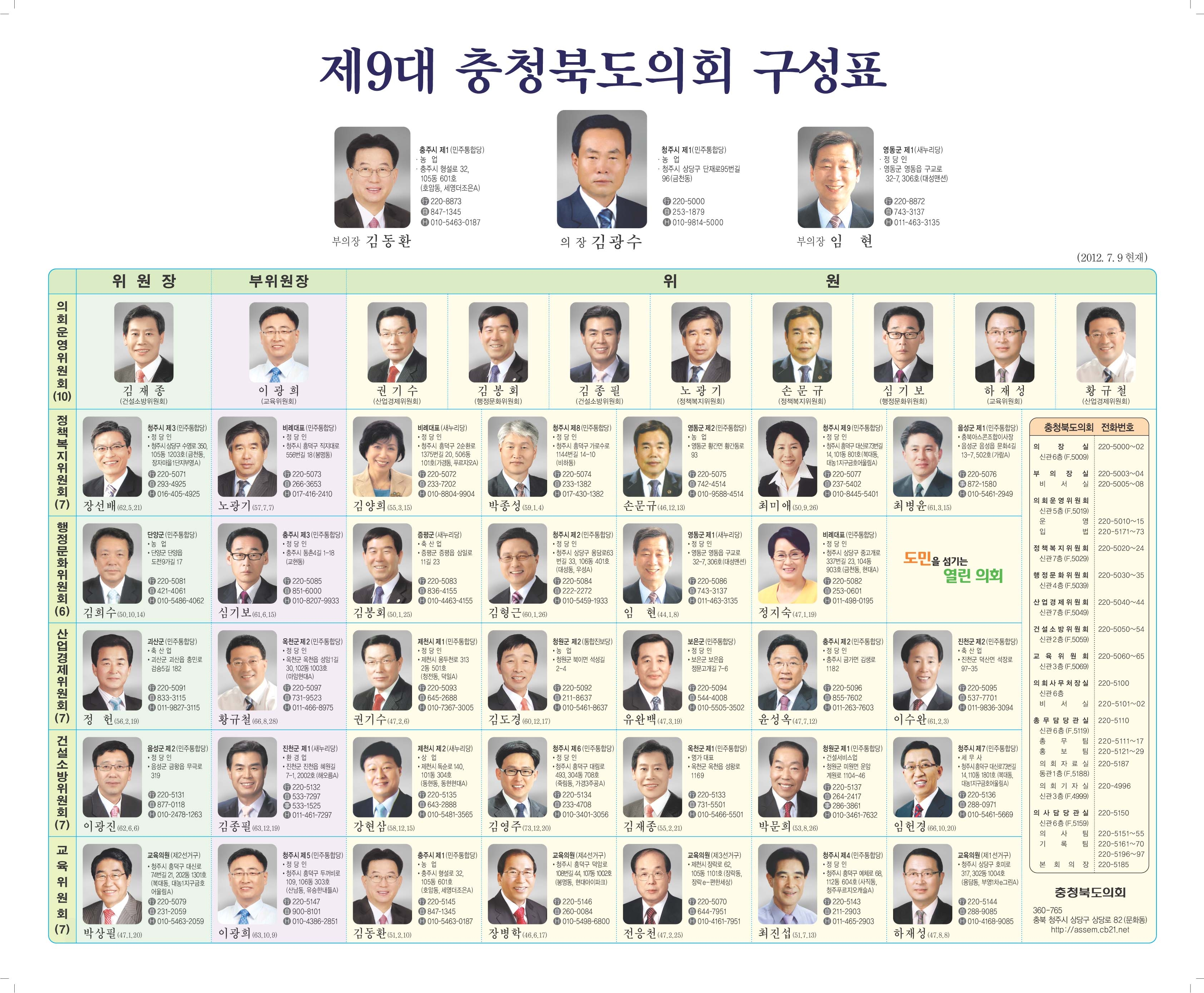 제9대 의회 후반기 구성표 - 1