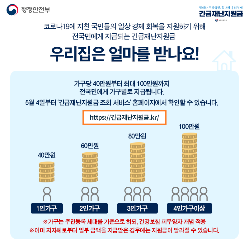 긴급재난지원금 사용안내서 - 2