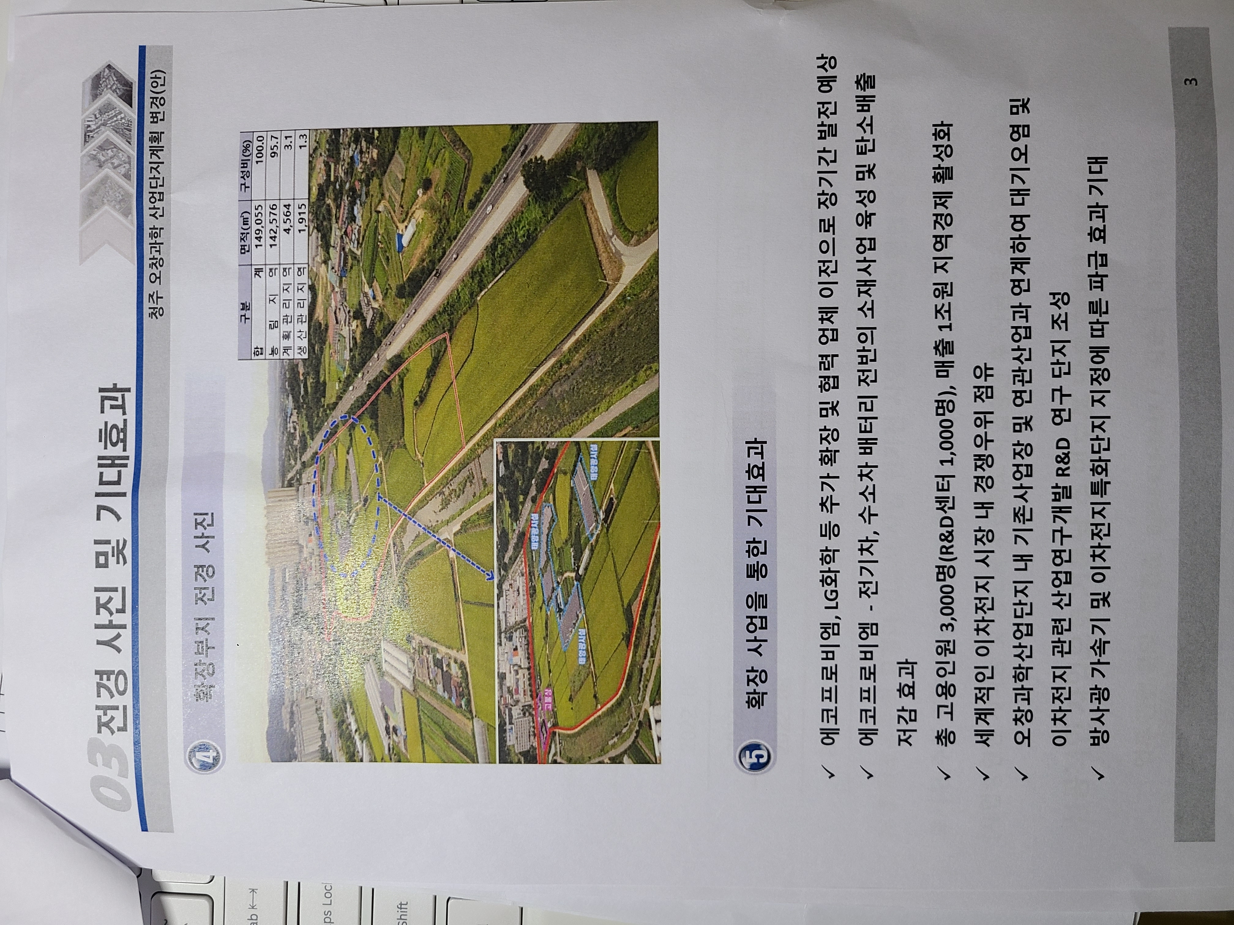 오창과학단지 추가 개발 반대_에코프로비엠 - 1