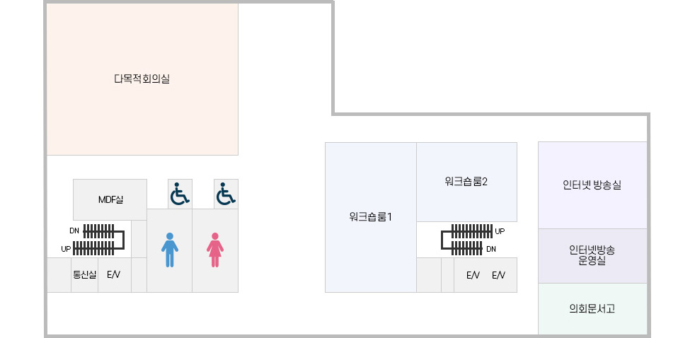 왼쪽 위에서부터 MDF실, 통신실, E/V, 남자화장실(위쪽에 남자 장애인화장실), 여자화장실(위쪽에 여자 장애인화장실), 워크숍룸1, 워크숍룸2, E/V, E/V, 인터넷 방송실, 인터넷방송 운영실, 의회문서고가 있습니다.