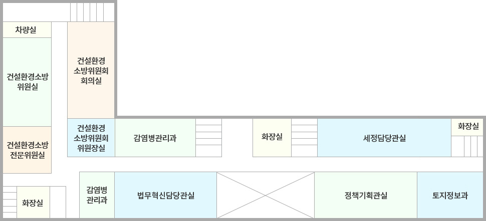 왼쪽 위에서부터 차량실, 건설환경소방위원회회의실, 건설환경소방위원실, 건설환경소방전문위원실, 건설환경소방위원회위원장실, 식의약 안전과206호, 화장실, 세정담당관실 205호, 회의실 204호, 화장실, 화장실, 법무혁신담당관실 201호, 정책기획관실 202호, 토지정보과 203호가 있습니다.