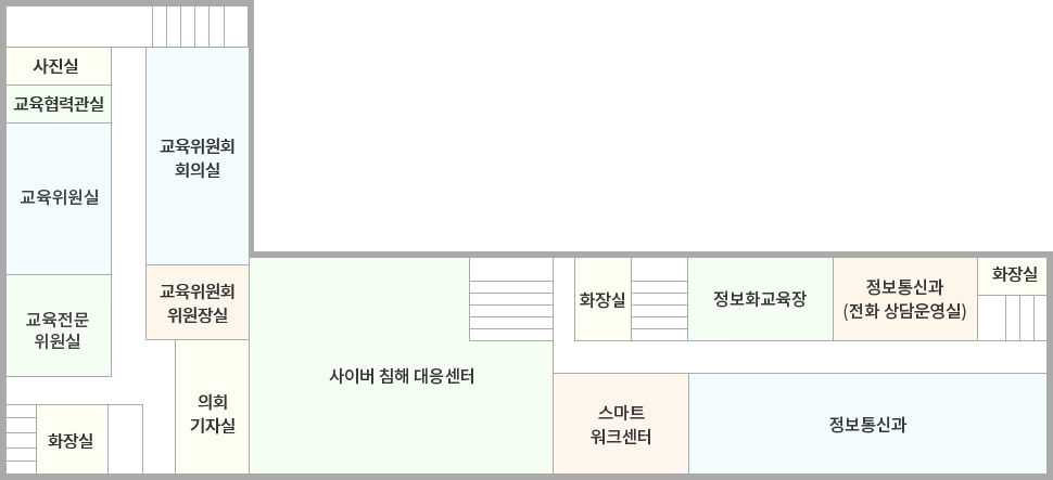 왼쪽 위에서부터 사진실, 교육위원회회의실, 교육협력관실, 교육위원회실, 교육전문위원회, 교육위원회위원장실, 화장실, 의회기자실, 정보운영실, 301호, 화장실, 인터넷실, 정보화교육장, 정보통신과, 화장실이 있습니다.