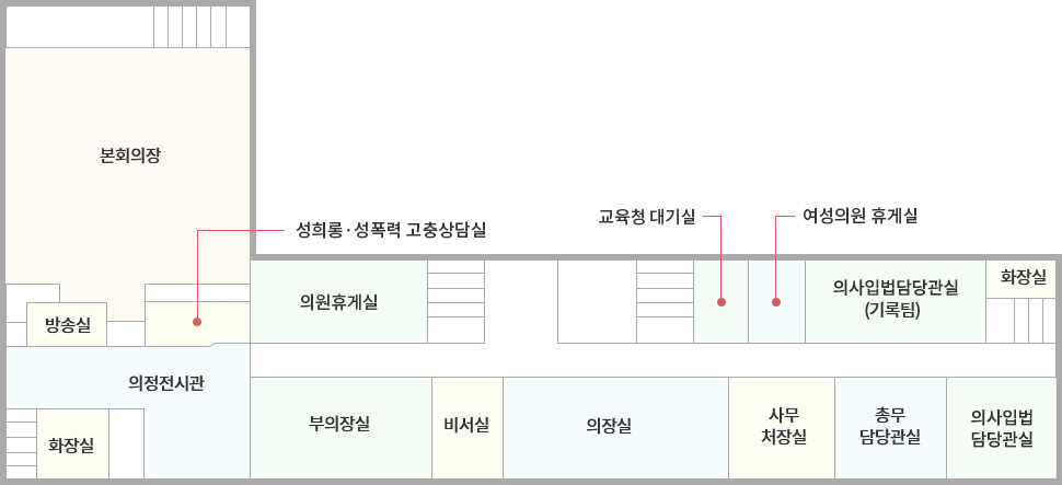 왼쪽 위에서부터 본회의장, 방송실, 영상실, 의원휴게실, 화장실, 소비생활센터 509호, 여성의원휴게실, 의사담당관실(기록팀), 화장실, 화장실, 의정전시관, 부의장실, 비서실, 비서실, 사무처장실, 충무담당관실, 의사담당관실이 있습니다.