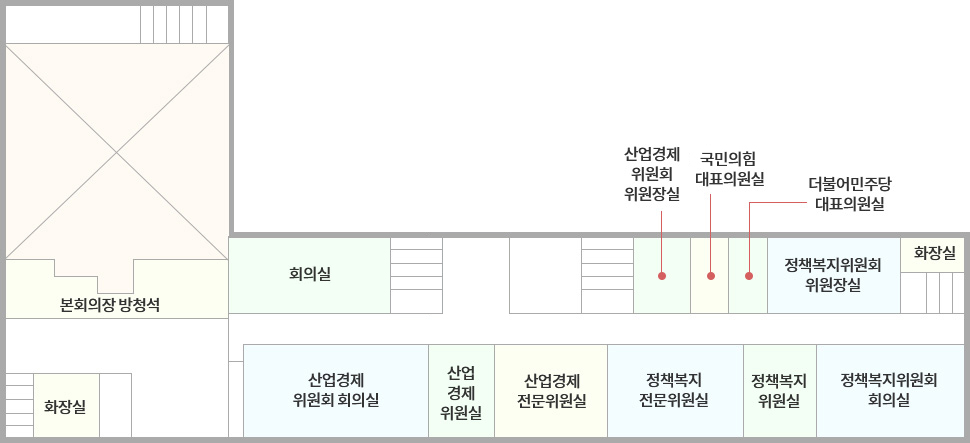 왼쪽 위에서부터 본회의장 방청성, 회의실, 화장실, 산업경제위원회위원장실, 자유한국당대표의원실, 더불어민주당대표의원실, 정책복지위원회위원장실, 화장실, 화장실, 산업경제위원회 회의실, 산업경제위원실, 산업경제전문위원실, 정책복지전문위원실, 정책복지위원실, 정책복지위원회회의실이 있습니다.